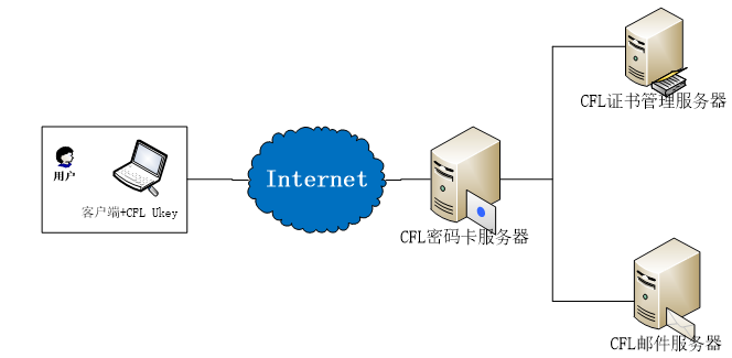 &#108;&#101;&#121;&#117;&#20048;&#40060;